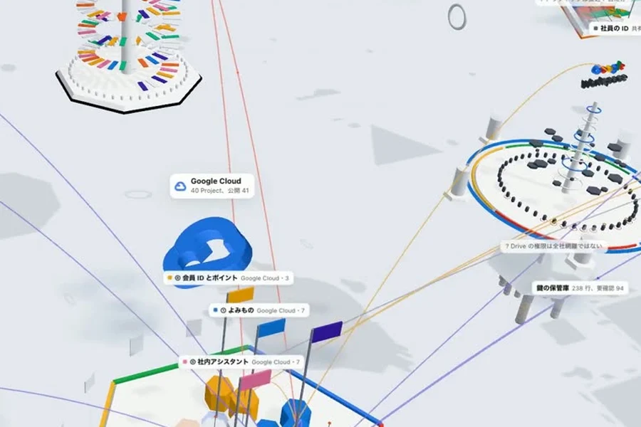 Teleport’s CITY: Google Cloud and in-house services appear as buildings connected by lines